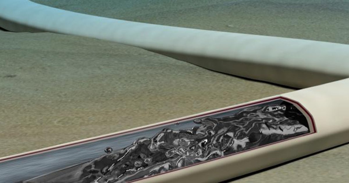 Genesis Capabilities Flow Assurance